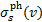 $\sigma _s^{{\rm{ph}}}(v)$