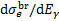 ${\rm{d}}\sigma _e^{{\rm{br}}}/{\rm{d}}{E_\gamma }$