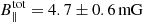 $ B^\text{tot}_\parallel = {4.7\pm0.6\,\text{mG}} $