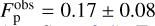 $F_{\rm{p}}^{{\rm{obs}}} = 0.17 \pm 0.08$