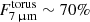 $ F_{7\,{{\upmu}}\mathrm{m}}^{\mathrm{torus}}\sim 70\% $