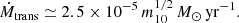 $$ \begin{aligned} \dot{M}_{\rm trans} \simeq 2.5\times 10^{-5}\,m_{10}^{1/2}\,M_{\odot }\,\mathrm{yr}^{-1}. \end{aligned} $$