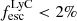 $ f^{\mathrm{LyC}}_{\mathrm{esc}} < 2\% $
