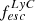 $ f^{LyC}_{esc} $