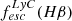 $ f_{esc}^{LyC}(H\beta) $