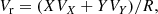 $$ \begin{aligned}&V_{\rm r} = (XV_X + YV_Y)/R,\end{aligned} $$