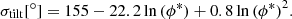 $$ \begin{aligned} \sigma _\mathrm{tilt} [^\circ ] = 155 - 22.2\ln {(\phi ^*)} + 0.8\ln {(\phi ^*)}^2. \end{aligned} $$