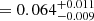 $ =0.064^{+0.011}_{-0.009} $