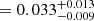 $ =0.033^{+0.013}_{-0.009} $