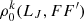 $ \rho_0^{k}(L_J, FF^\prime) $