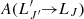 $ A(L^\prime_{J^\prime} \!\!\rightarrow\!\! L_{J}) $