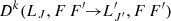 $ D^k(L_{J},F\,F^\prime\!\!\rightarrow\!\! L^\prime_{J^\prime},F\,F^\prime) $