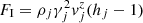 $ F_\mathrm{I} = \rho_j \gamma^2_j v^z_j ( h_j - 1) $