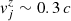 $ v^z_j \sim 0.3 \, c $