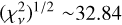 ${\left( {\chi _v^2} \right)^{1/2}}\~32.84$
