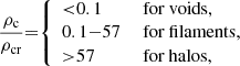 $$ \begin{aligned} \frac{\rho _{\rm {c}}}{\rho _{\rm {cr}}}{=} {\left\{ \begin{array}{ll} { < } 0.1&\text{ for} \text{ voids,} \\ 0.1 {-} 57&\text{ for} \text{ filaments,}\\ {>}57&\text{ for} \text{ halos,}\\ \end{array}\right.} \end{aligned} $$