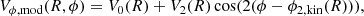 $$ \begin{aligned} V_{\phi ,\mathrm{mod}} (R,\phi ) = V_{0}(R) + V_2 (R) \cos (2 (\phi -\phi _{2,\mathrm {kin}} (R))), \end{aligned} $$