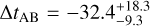 $\Delta {t_{{\rm{AB}}}} = - 32.4_{ - 9.3}^{ + 18.3}$