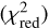 $\left( {\chi _{{\rm{red }}}^2} \right)$