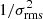 $ 1/\sigma_{\rm rms}^2 $