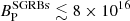 $ B_{\mathrm{P}}^{\mathrm{SGRBs}} \lesssim 8 \times 10^{16} $