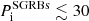 $ P_{\mathrm{i}}^{\mathrm{SGRBs}} \lesssim 30 $