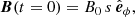 $$ \begin{aligned} \boldsymbol{B} (t=0)=B_0\,s\,\hat{\boldsymbol{e}}_\phi , \end{aligned} $$