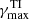 $ \gamma_\text{max}^\text{TI} $