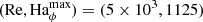 $ (\text{Re},\text{Ha}_\phi^\text{max})=(5\times 10^3, 1125) $
