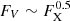 $ F_{V} \sim F_{\mathrm{X}}^{0.5} $