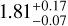 $1.81_{ - 0.07}^{ + 0.17}$