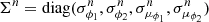 $ \Sigma^n = \mathrm{diag}(\sigma^n_{\phi_1}, \sigma^n_{\phi_2}, \sigma^n_{\mu_{\phi_1}}, \sigma^n_{\mu_{\phi_2}}) $