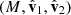 $ (M,\hat{\mathbf{v}}_1, \hat{\mathbf{v}}_2) $