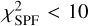 \chi _{{\rm{SPF}}}^2 < 10