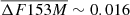 $ \overline{\Delta F153M}\sim 0.016 $