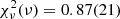 $ \chi^2_\nu(\nu) = 0.87(21) $