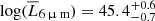 $ \log(\overline{L}_{6\,{\upmu}\text{ m}})=45.4^{+0.6}_{-0.7} $