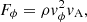 $$ \begin{aligned}&F_{\phi } = \rho v_{\phi }^2 v_{\rm A}, \end{aligned} $$