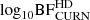 $ \mathrm{log}_{10}\mathrm{BF}_{\mathrm{CURN}}^{\mathrm{HD}} $