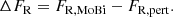 $$ \begin{aligned} \Delta F_{\mathrm{R} }=F_{\mathrm{R, MoBi} }-F_{\mathrm{R, pert} }. \end{aligned} $$