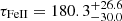 $ \tau_{\mathrm{FeII}}= 180.3^{+26.6}_{-30.0} $