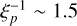 $\xi _p^{ - 1}\~1.5$