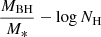 $ \frac{M_{\mathrm{BH}}}{M_*}-\mathrm{log}\,N_{\mathrm{H}} $