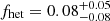 $ f_{\mathrm{het}} = 0.08^{+0.05}_{-0.08} $