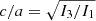 $ c/a=\sqrt{I_3/I_1} $
