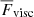$ \overline{F}_{\mathrm{visc}} $