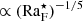 $ \propto({\rm Ra}_{\rm F}^\star)^{-1/5} $