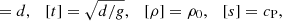 $$ \begin{aligned}[x] = d,\ \ \ [t] = \sqrt{d/g},\ \ \ [\rho ] = \rho _0,\ \ \ [s] = c_{\rm P}, \end{aligned} $$