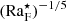 $ ({\rm Ra}_{\rm F}^\star)^{-1/5} $