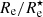 $ R_{\mathrm{e}}/R_{\mathrm{e}}^\star $